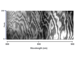 CCD和EMCCD中的光學(xué)標(biāo)準(zhǔn)具效應(yīng)（上）